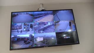 Cctv Cameras Available