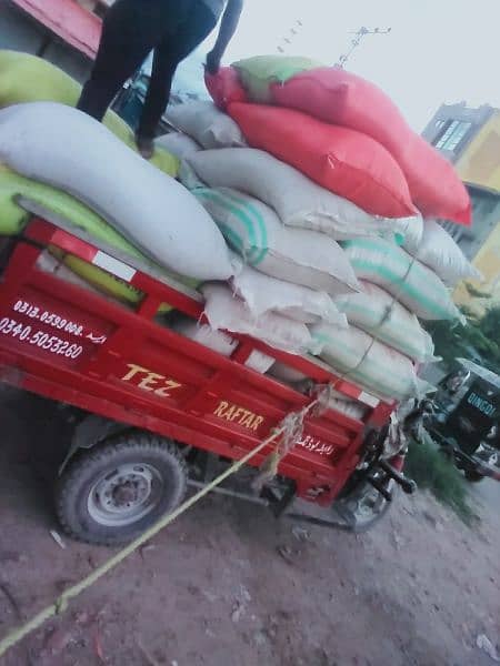 loader tez RAFTAR FOR SALE 1