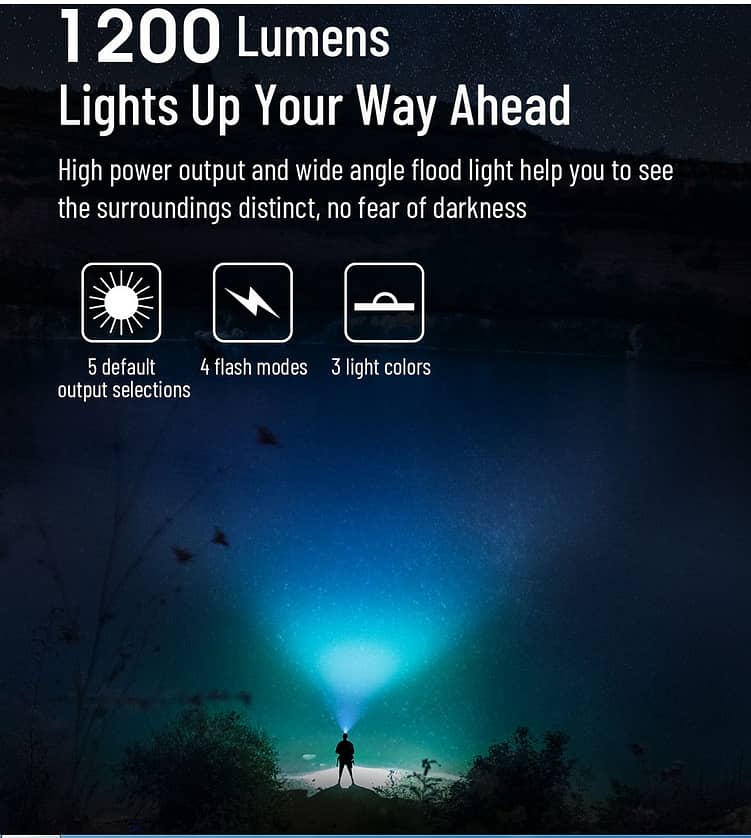 WUBEN Flashlight Torch HeadLamp Head Lamp Rechargeable Hiking Camping 1