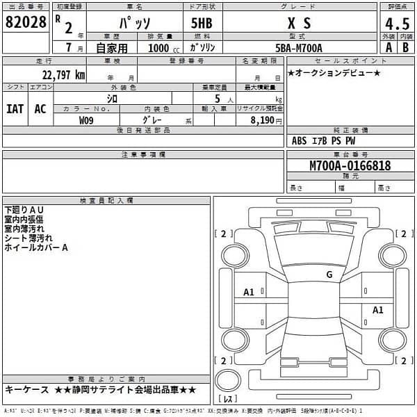 Toyota Passo 2020 XS Package 2