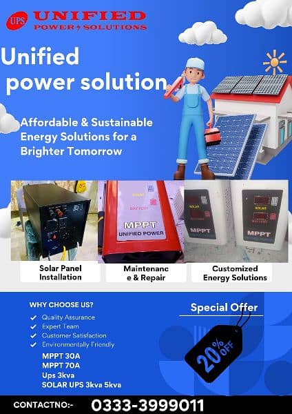 MPPT Solar Controller 580w 0