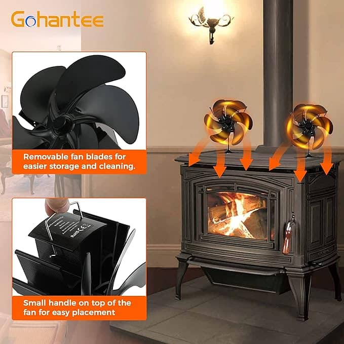 Stove Fan Heat Powered with Thermometer 6-Blades Fireplace fan 4