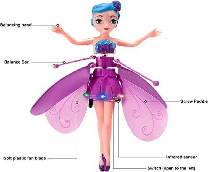 Flying Doll Toy| Magic Baby Doll Rechargeable 4