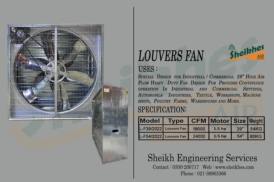 Industrial Exhaust Fans with Automatic Louvers 2