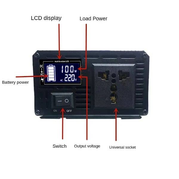 180w to 2000w car inverters DC to AC converter 12 v to 220v different 14