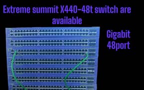 Gigabit switch 48 port