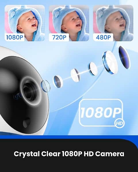 Proscenic BM300 Baby Monitor, 5’HD Video Baby Monitor camera 1080P 2