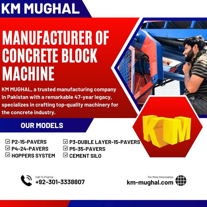Block machine \Concrete Block Making Machine In Pakistan. 18