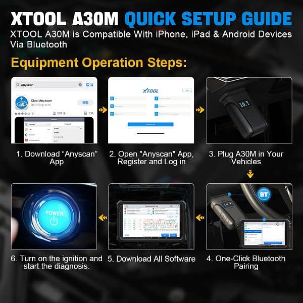 Xtool AnyScan A30M with 21 Calibrations in Lifetime Free Update 8