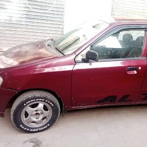 Shahwaiz Ali 