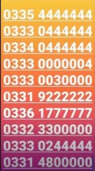 Golden Numbers Sale 0