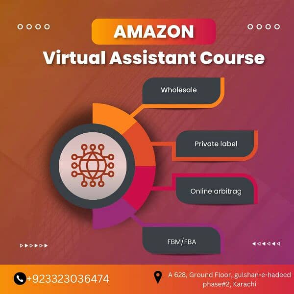 Amazon virtual assistant course 0
