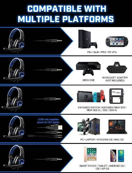 EKSA T8 Gaming Headset/Headphones PC/Laptop/Phone/Playstation 4/X box1 5