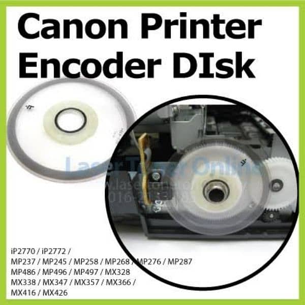 Canon Printers, Ink , Transprint Ink,  Chip MCG02, MCG04, MC32 avail 8
