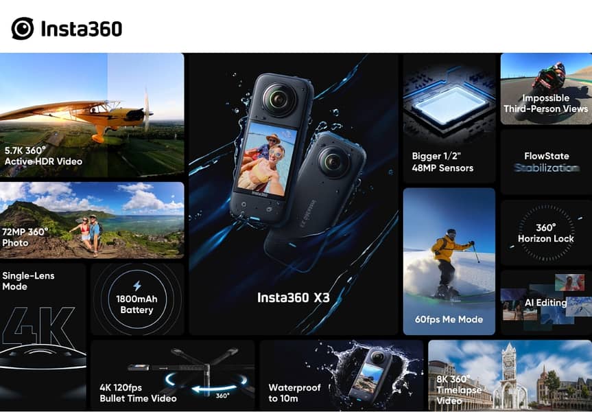 Insta360 X3 72MP Waterproof 5.7K 360° Screen Action Travel Camera 1