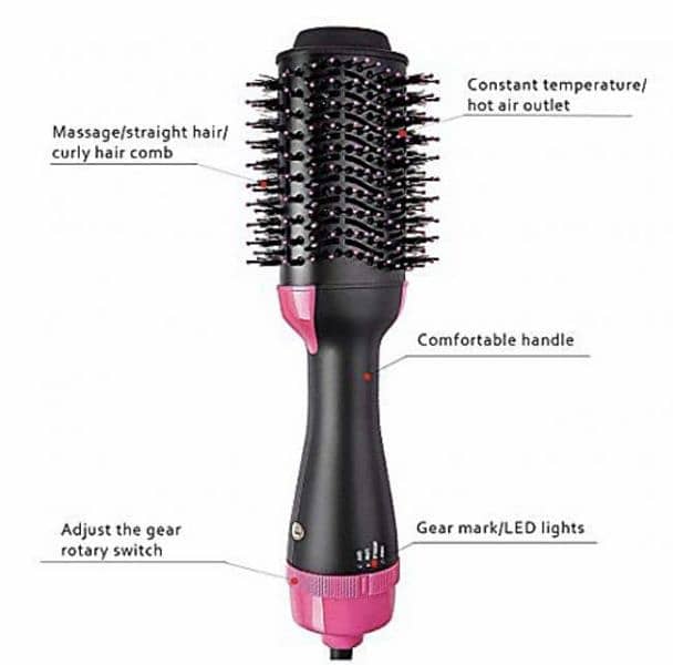 Hair Dryer Comb Brush for Women - Suitable for All Hair Types 1