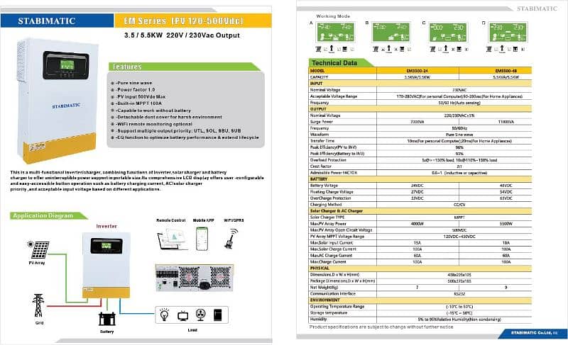 solar palne available hwolsale price installation service provider 2