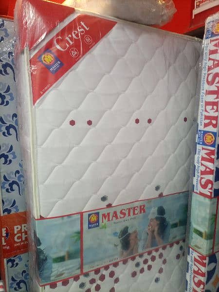 mattress, mattresses, foam Mattresses, madicated mattresses, 12