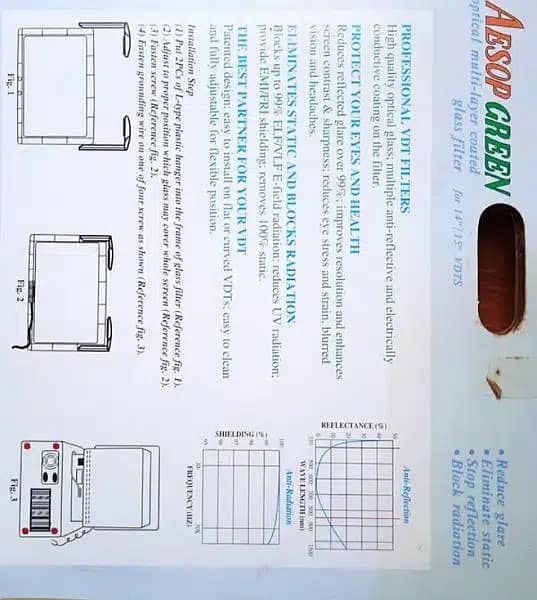 Eye Care Monitor LED Screen Glass 4