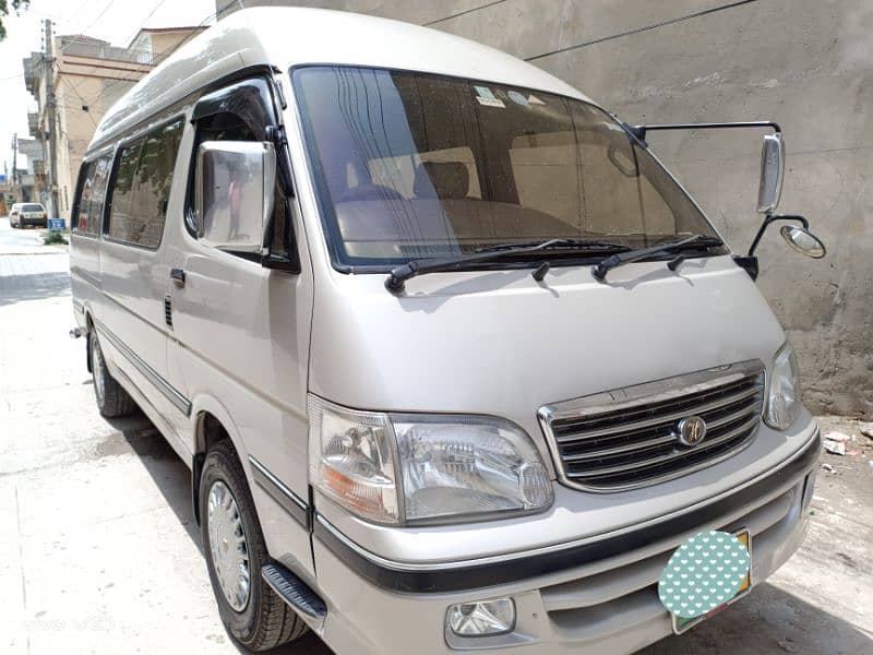 Hiace Grand cabin for Sale 8