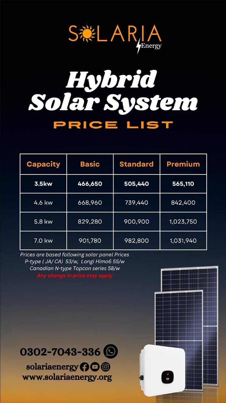 3.5 kw Solar Panels |Hybrid solar system| On-Grid Solar | Net-metered 3