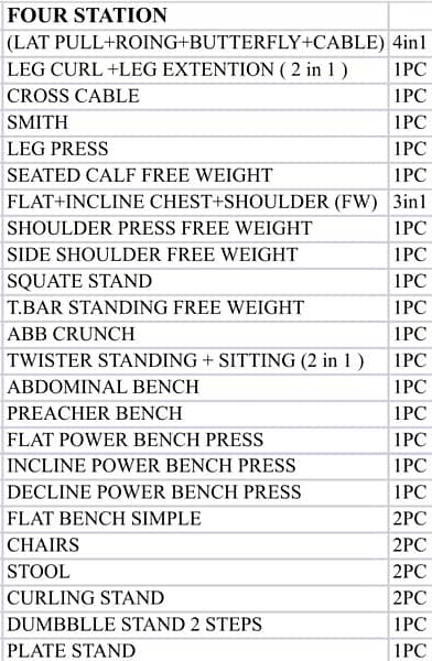 Complete Gym Machinery for sale new condition 17