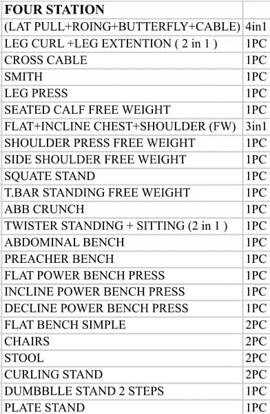 Complete Gym Machinery for sale 16