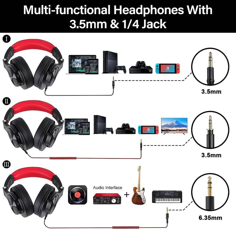 OneOdio A70 Bluetooth Over Ear Headphones, Wireless Headphones 3