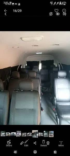 Rent a car . Hiace and coaster 5