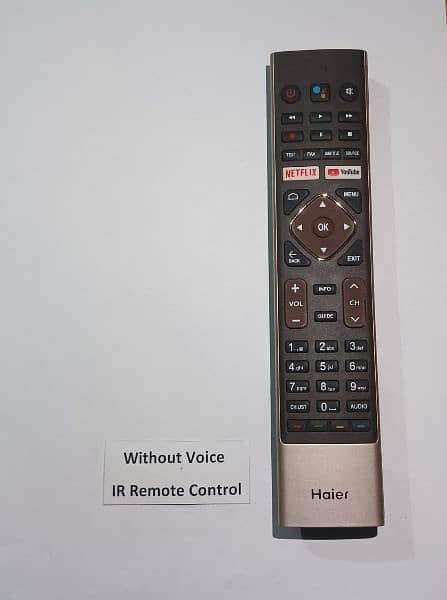 LG smart Samsung Ecostar TCL Haier and other smart remotes available 9