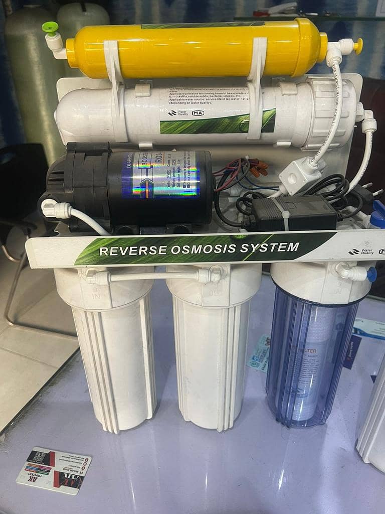 Reverse Osmosis RO Membrane All Sizes China Vietnam Taiwan USA 2
