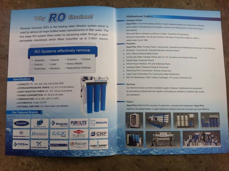 RO Membrane Filmtec Hydranautics Toray Fluxtek CCK Penta Pure Eurotech 5