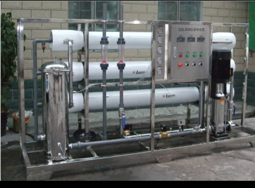 Reverse Osmosis RO Membrane All Sizes China Vietnam Taiwan USA 8