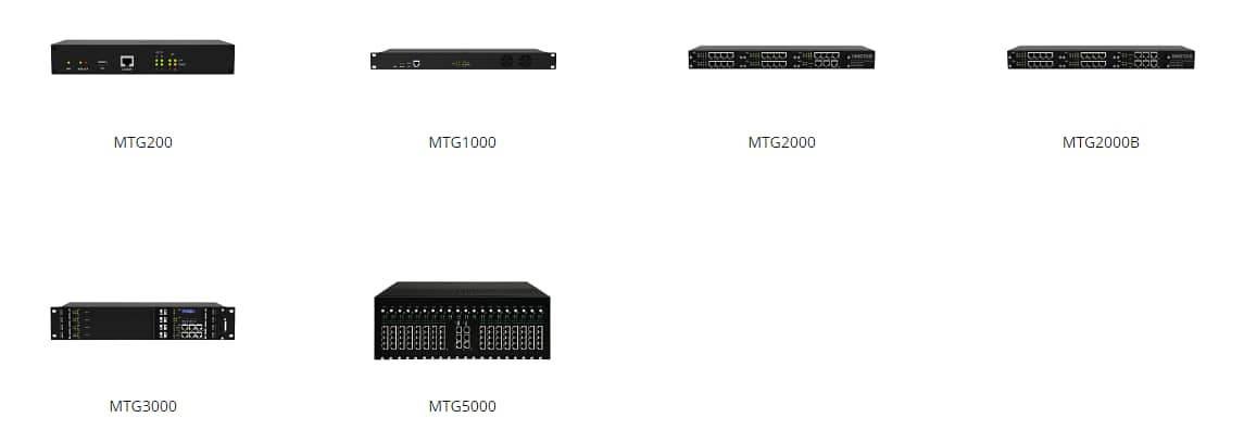 Digital VoIP Gateway E1 T1 PRI Gateway Dinstar MTG 200 3