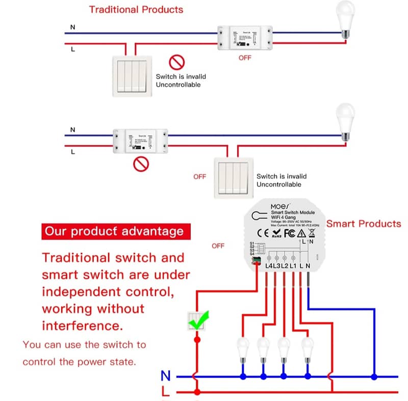 SMART HOME / Switch 4 Gang, WIFI works Alexa / Smart Life 6