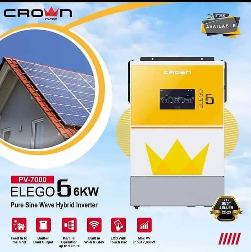 all solar panels,inverter and all accessories 0
