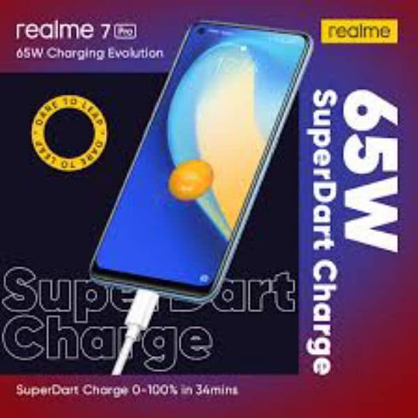 Realme 7Pro 8+5/128 Lush 10/10 Scratchless One Hand Use Full Box 2