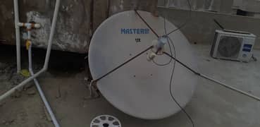 Dish tv setting antenna
