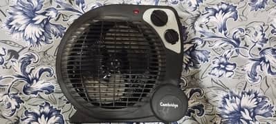 sencor hot air fan