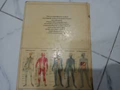 Medical Encyclopedia for medical students