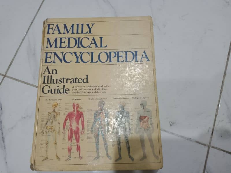 Medical Encyclopedia for medical students 2