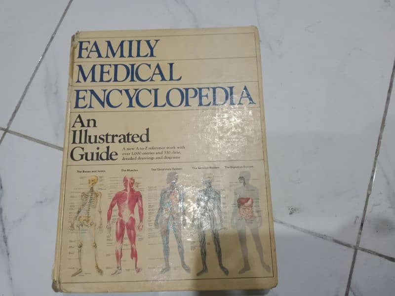 Medical Encyclopedia for medical students 3