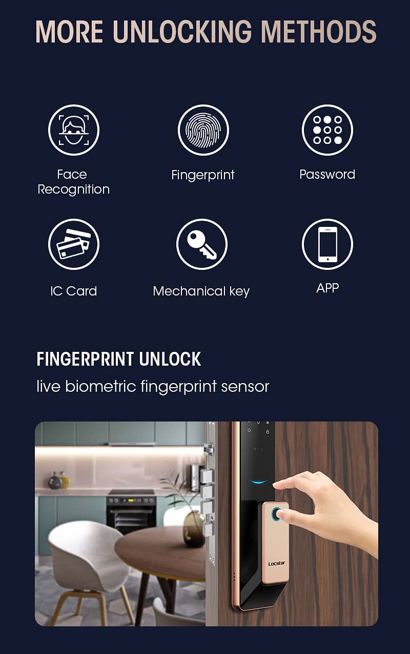 2024 Smart Door Lock Tuya Wifi  Fingerprint Digital Safe  With Camera 7