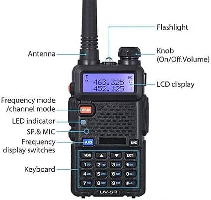 Boufing UV-5R Walkie Talkie Two-Way Radios Single Unit 1