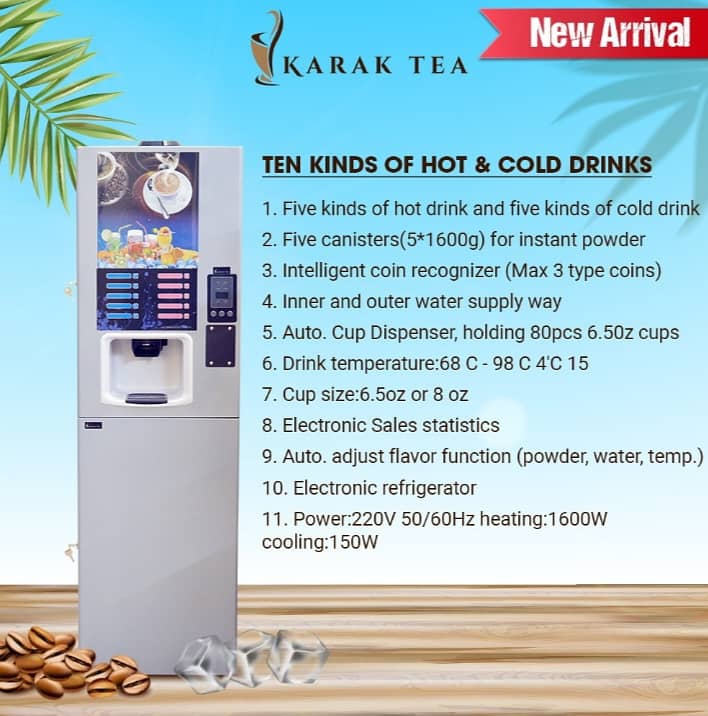 Tea & Coffee / Soda Machines Available 19