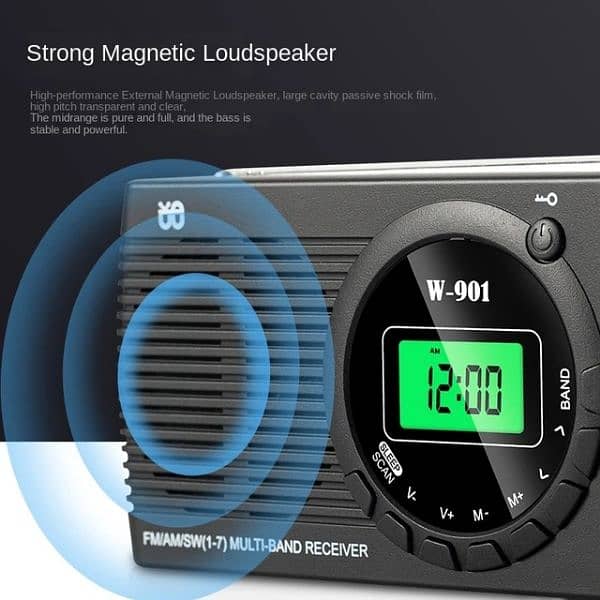 W-901 Radio Battery Operated FM AM SW 4