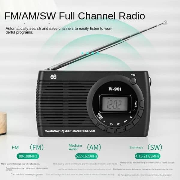 W-901 Radio Battery Operated FM AM SW 1