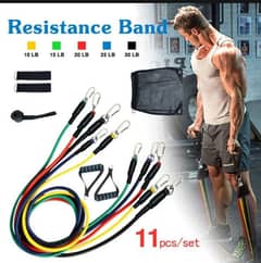 Resistance band 0