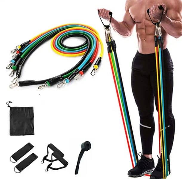 Resistance band 1