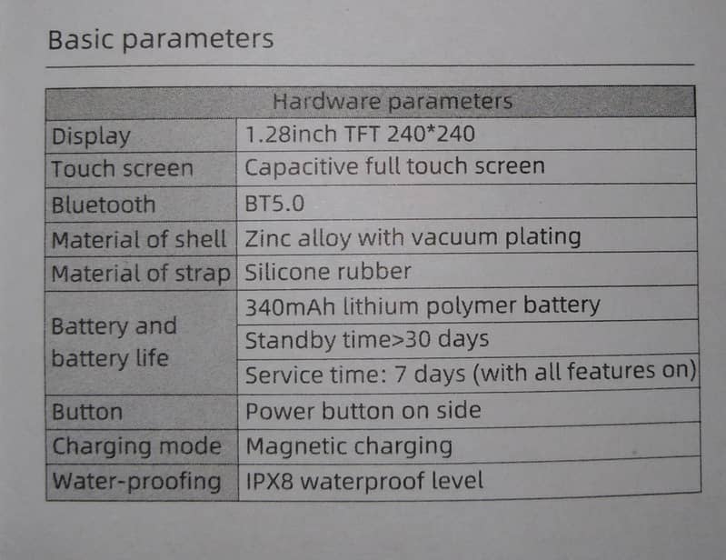 Imilab Smart Watch KW66 6